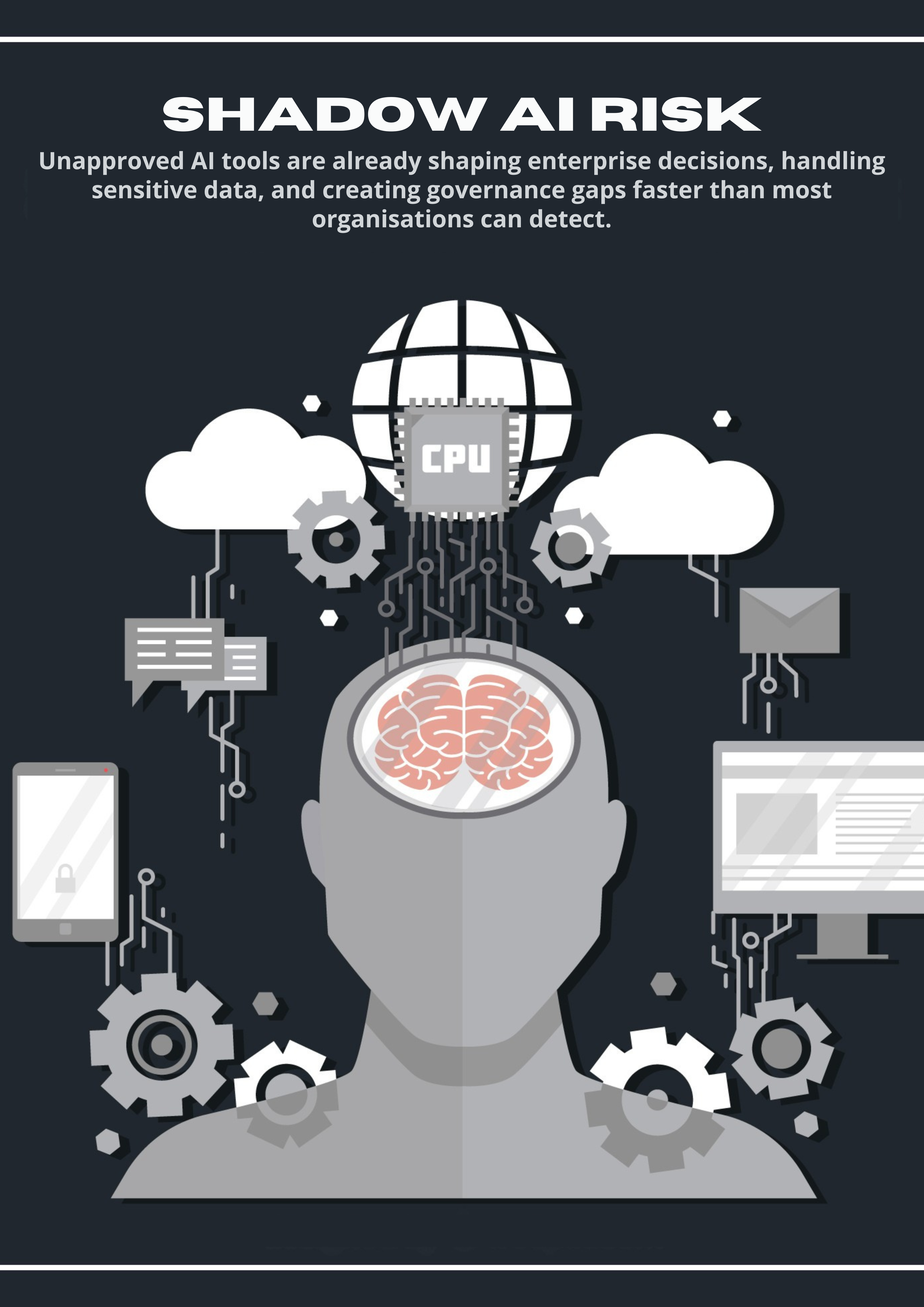 Shadow AI blog hero graphic